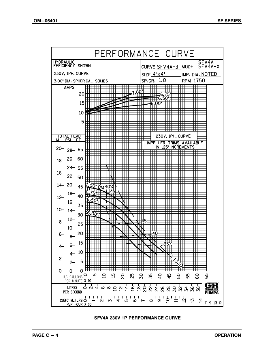 Gorman-Rupp Pumps SFV4A 1476537 and up User Manual | Page 17 / 46