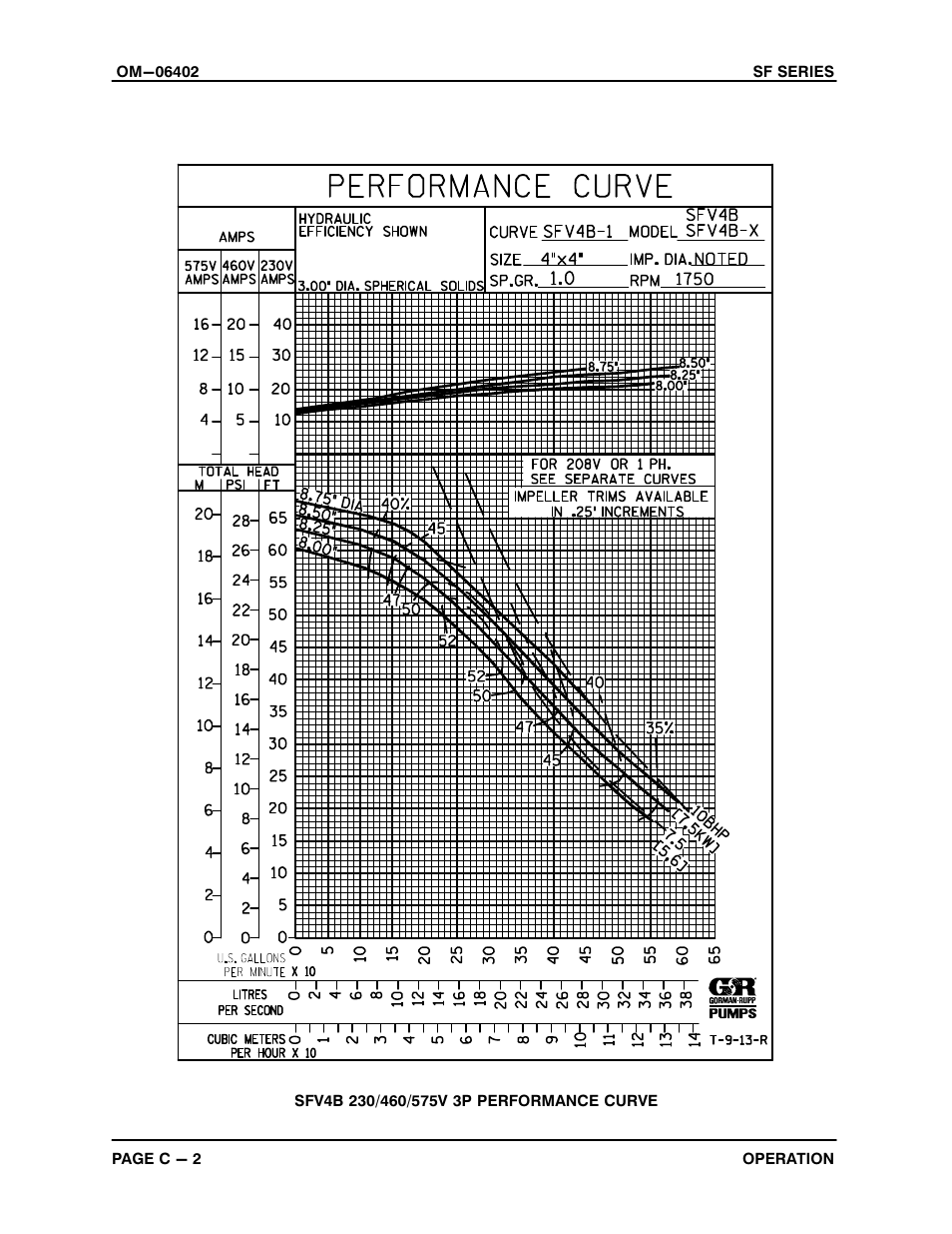 Gorman-Rupp Pumps SFV4B 1468408 and up User Manual | Page 16 / 47