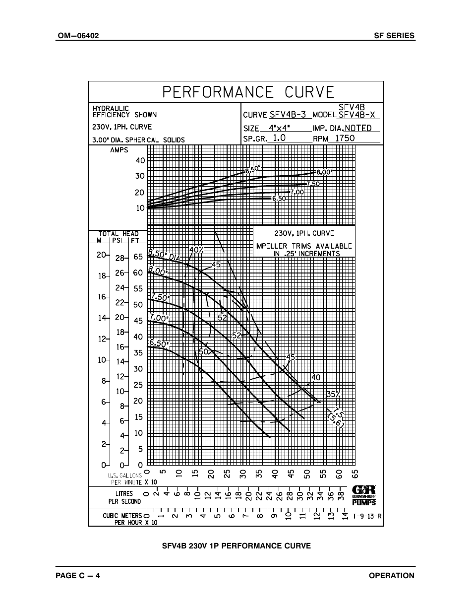 Gorman-Rupp Pumps SFV4B 1468408 and up User Manual | Page 18 / 47