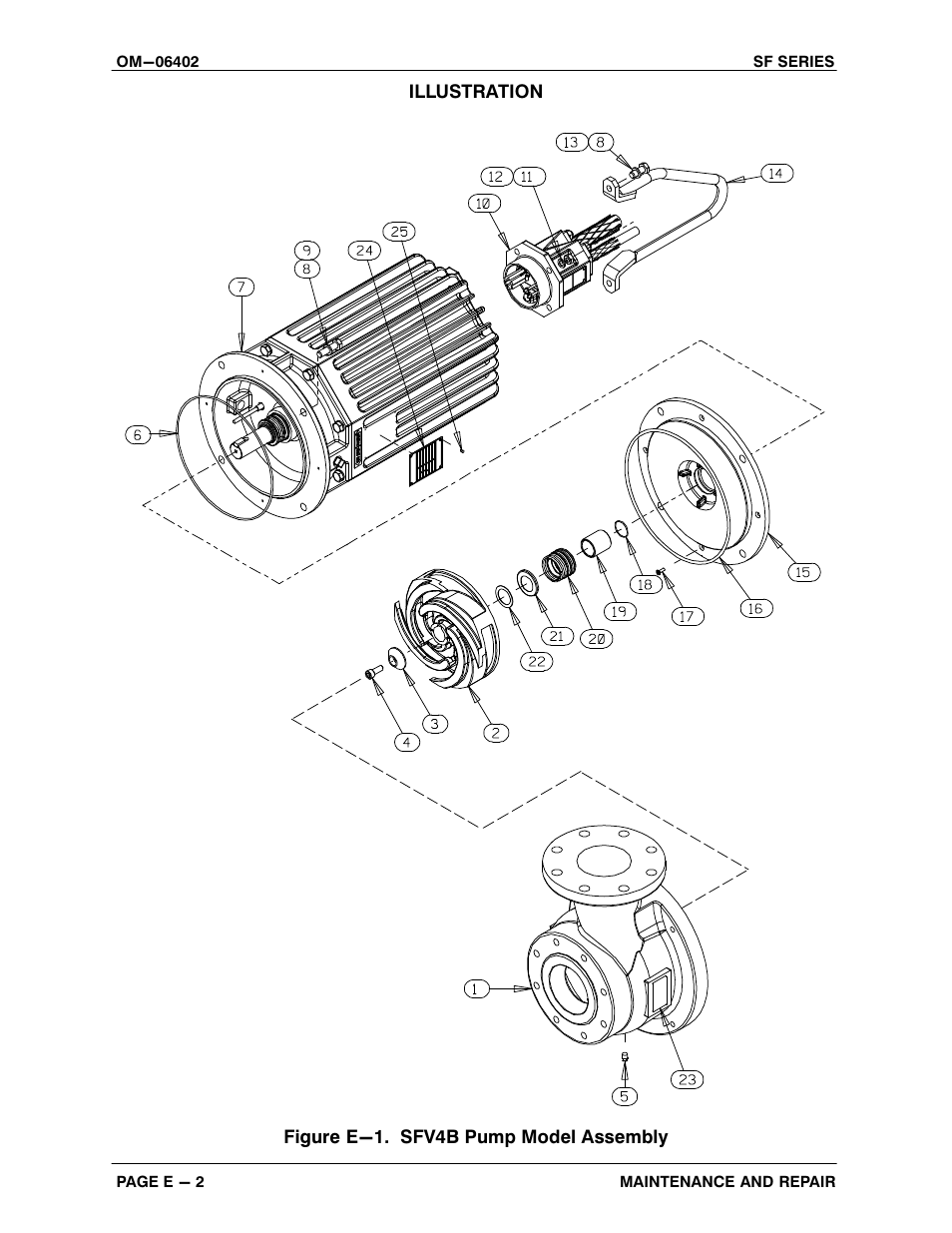 Illustration, Figure e-1. sfv4b pump model assembly | Gorman-Rupp Pumps SFV4B 1468408 and up User Manual | Page 29 / 47