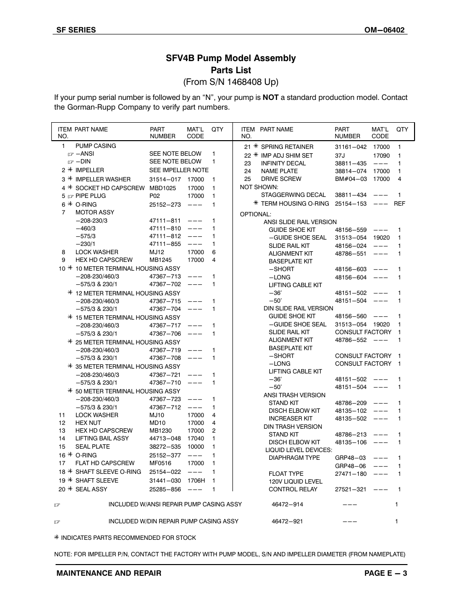 Gorman-Rupp Pumps SFV4B 1468408 and up User Manual | Page 30 / 47