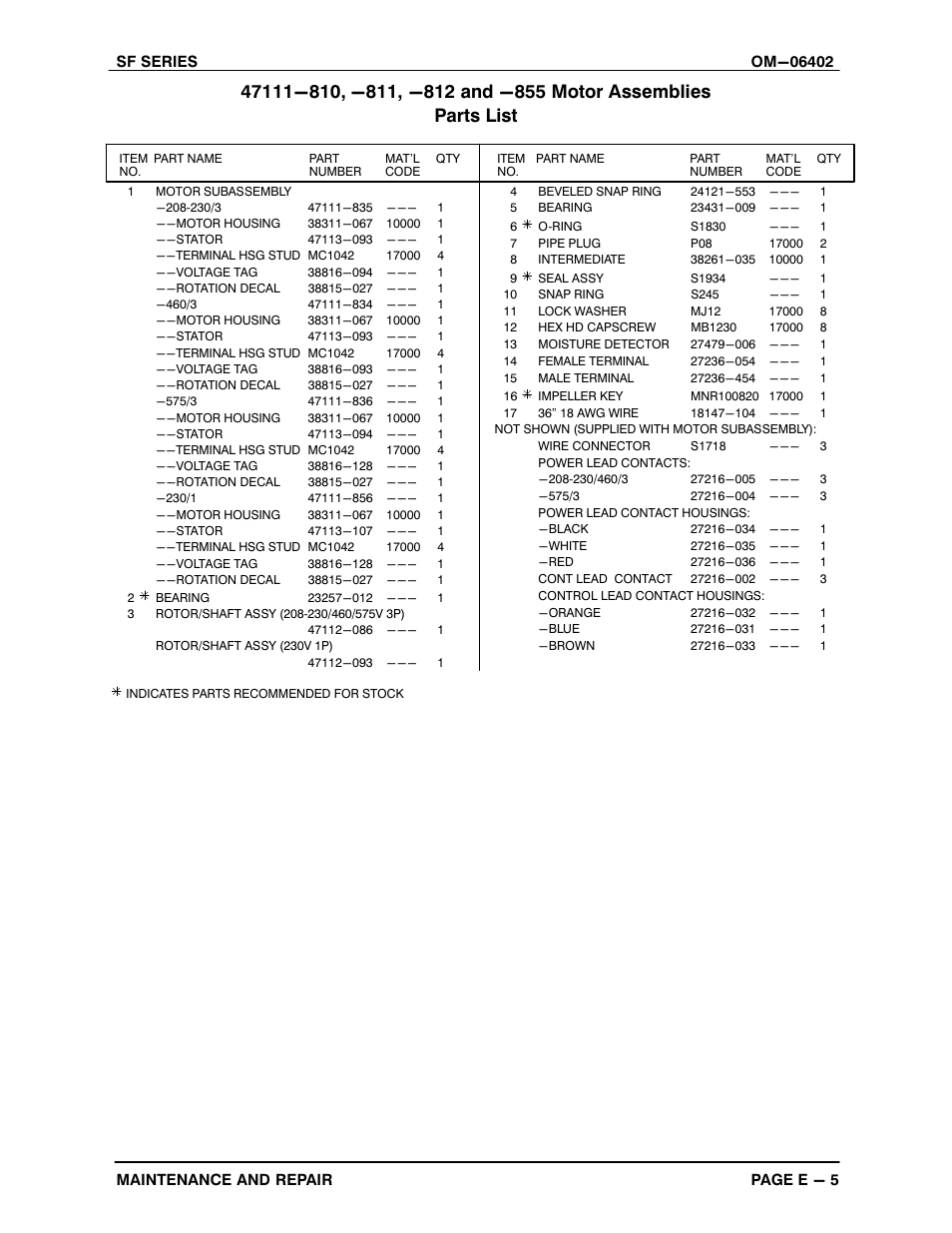 Gorman-Rupp Pumps SFV4B 1468408 and up User Manual | Page 32 / 47