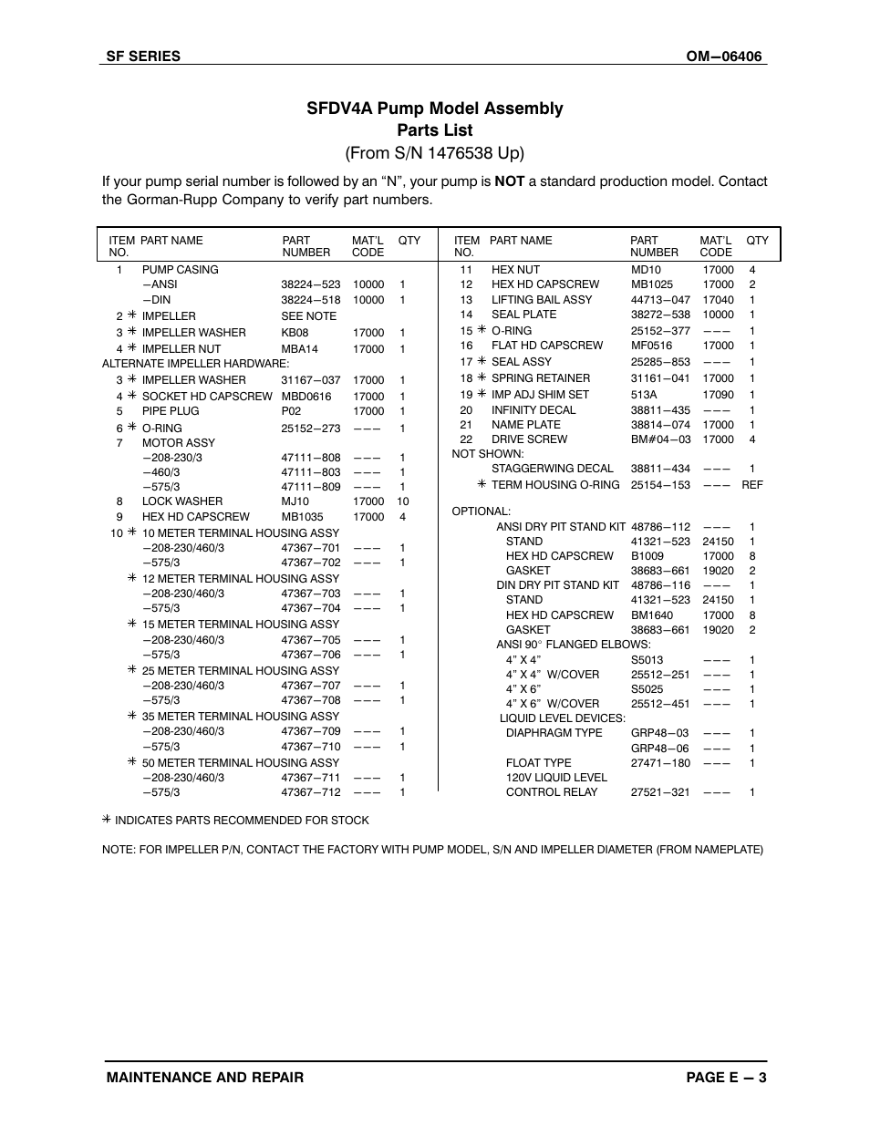 Gorman-Rupp Pumps SFDV4A 1476538 and up User Manual | Page 27 / 44