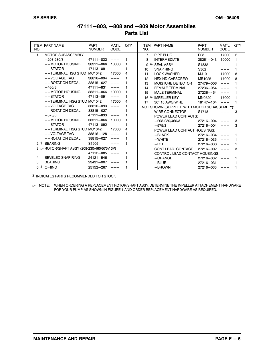 Gorman-Rupp Pumps SFDV4A 1476538 and up User Manual | Page 29 / 44