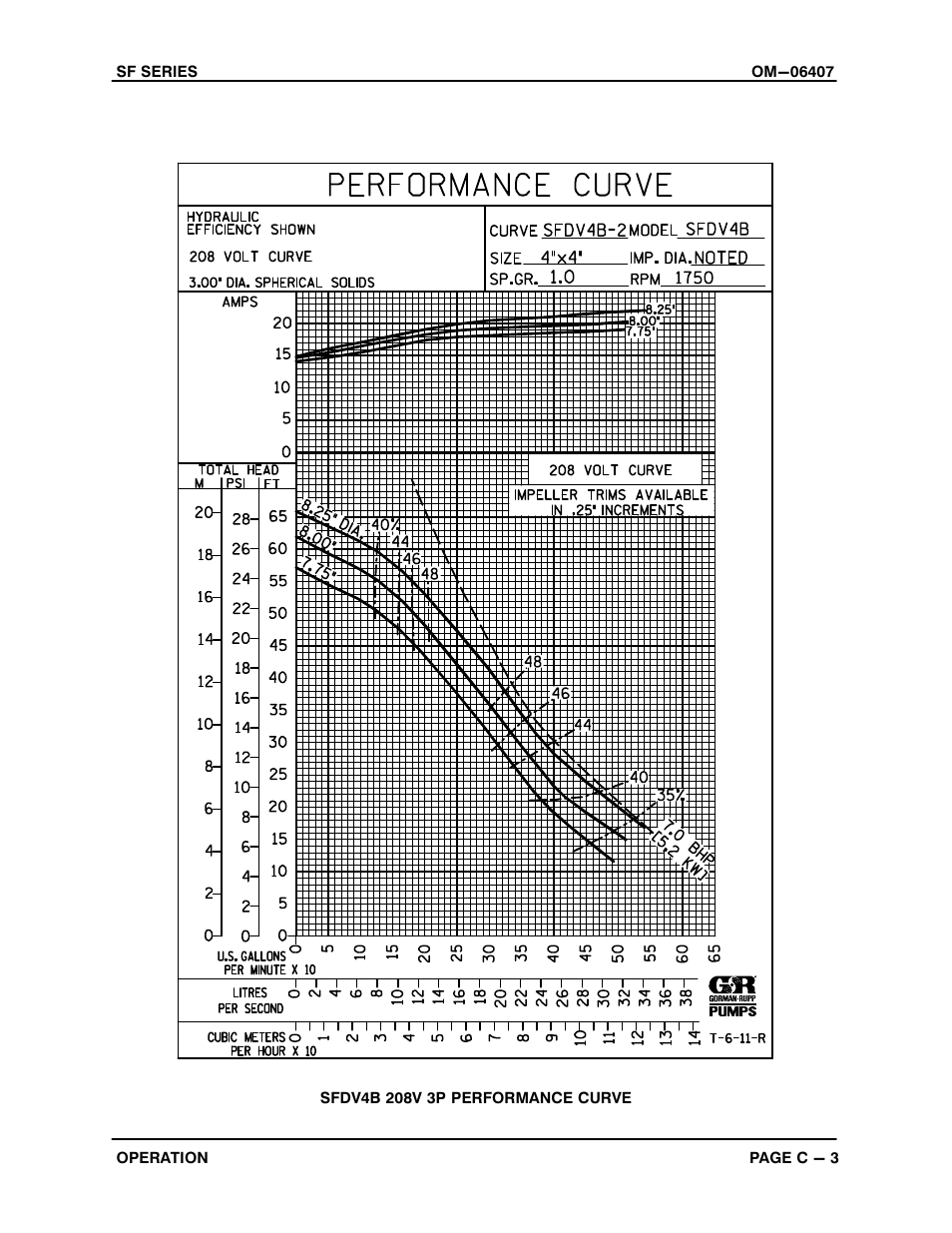 Gorman-Rupp Pumps SFDV4B 1520149 and up User Manual | Page 16 / 44