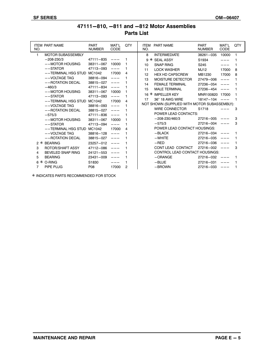 Gorman-Rupp Pumps SFDV4B 1520149 and up User Manual | Page 29 / 44