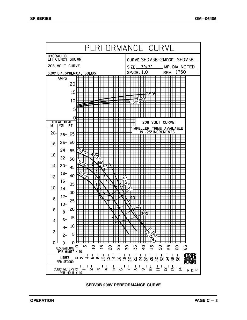 Gorman-Rupp Pumps SFDV3B 1520902 and up User Manual | Page 16 / 44