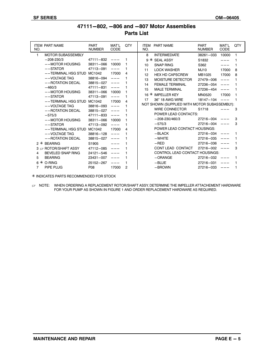 Gorman-Rupp Pumps SFDV3B 1520902 and up User Manual | Page 29 / 44