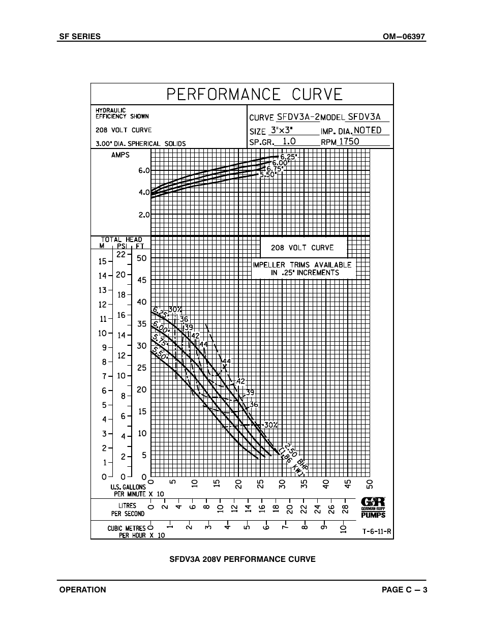 Gorman-Rupp Pumps SFDV3A 1482269 and up User Manual | Page 16 / 44