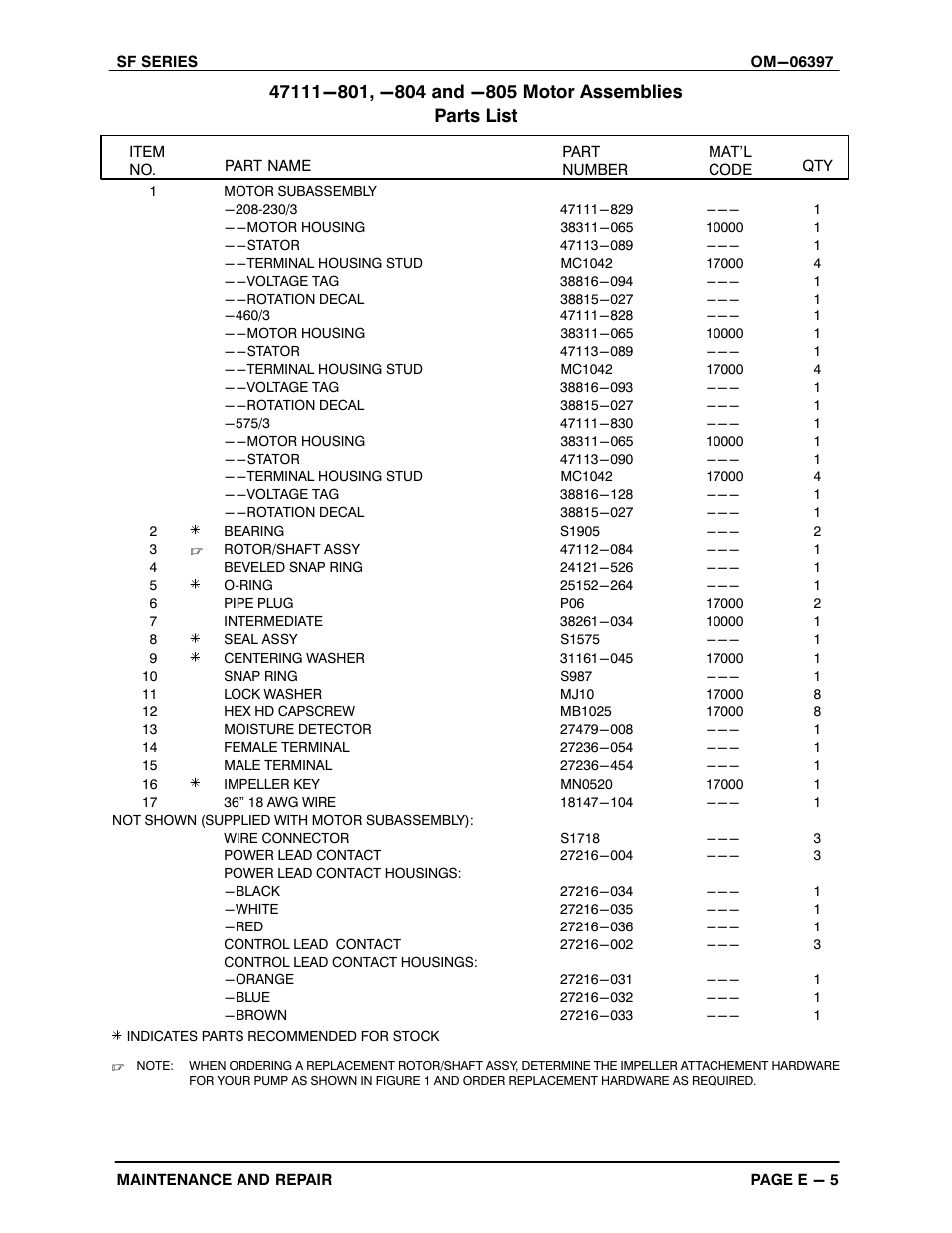 Gorman-Rupp Pumps SFDV3A 1482269 and up User Manual | Page 29 / 44