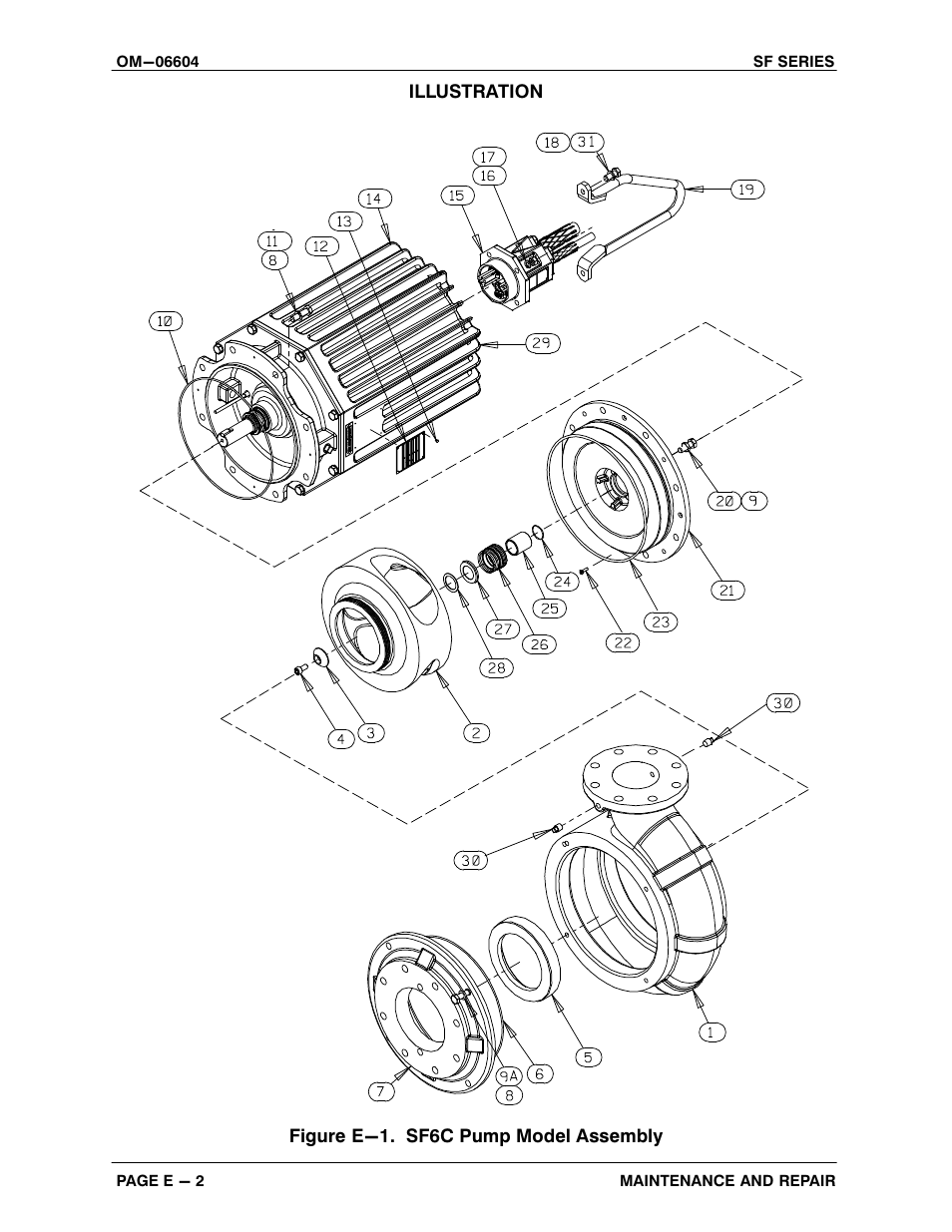 Illustration, Figure e-1. sf6c pump model assembly | Gorman-Rupp Pumps SF6C All serial numbers User Manual | Page 25 / 44