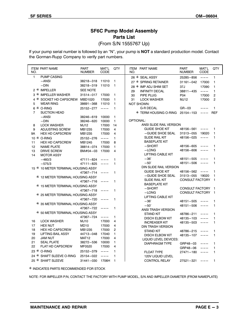 Gorman-Rupp Pumps SF6C All serial numbers User Manual | Page 26 / 44