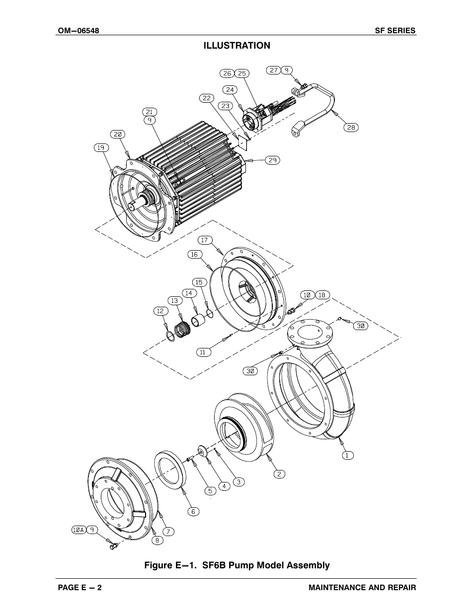 Illustration, Figure e-1. sf6b pump model assembly | Gorman-Rupp Pumps SF6B All serial numbers User Manual | Page 26 / 45