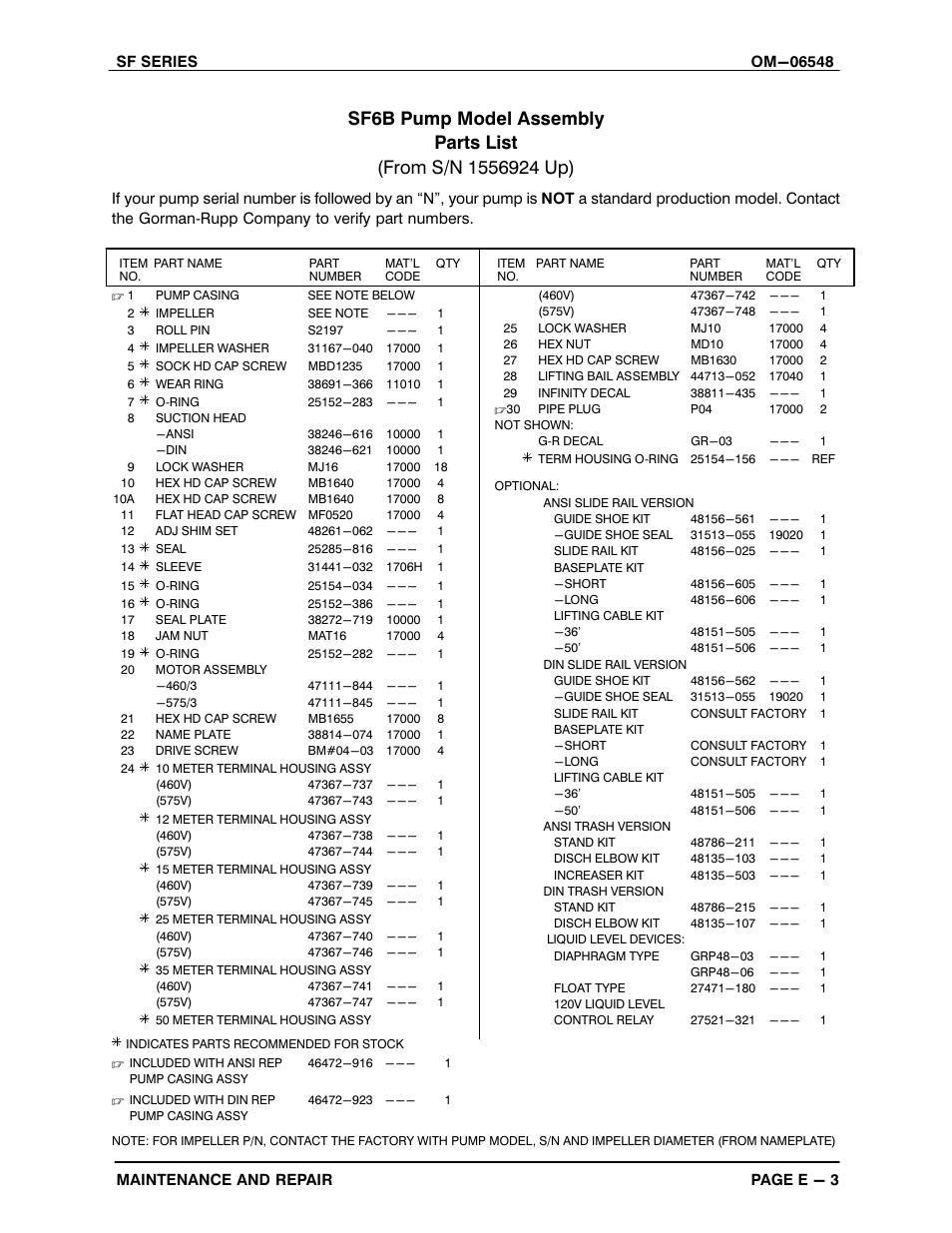 Gorman-Rupp Pumps SF6B All serial numbers User Manual | Page 27 / 45