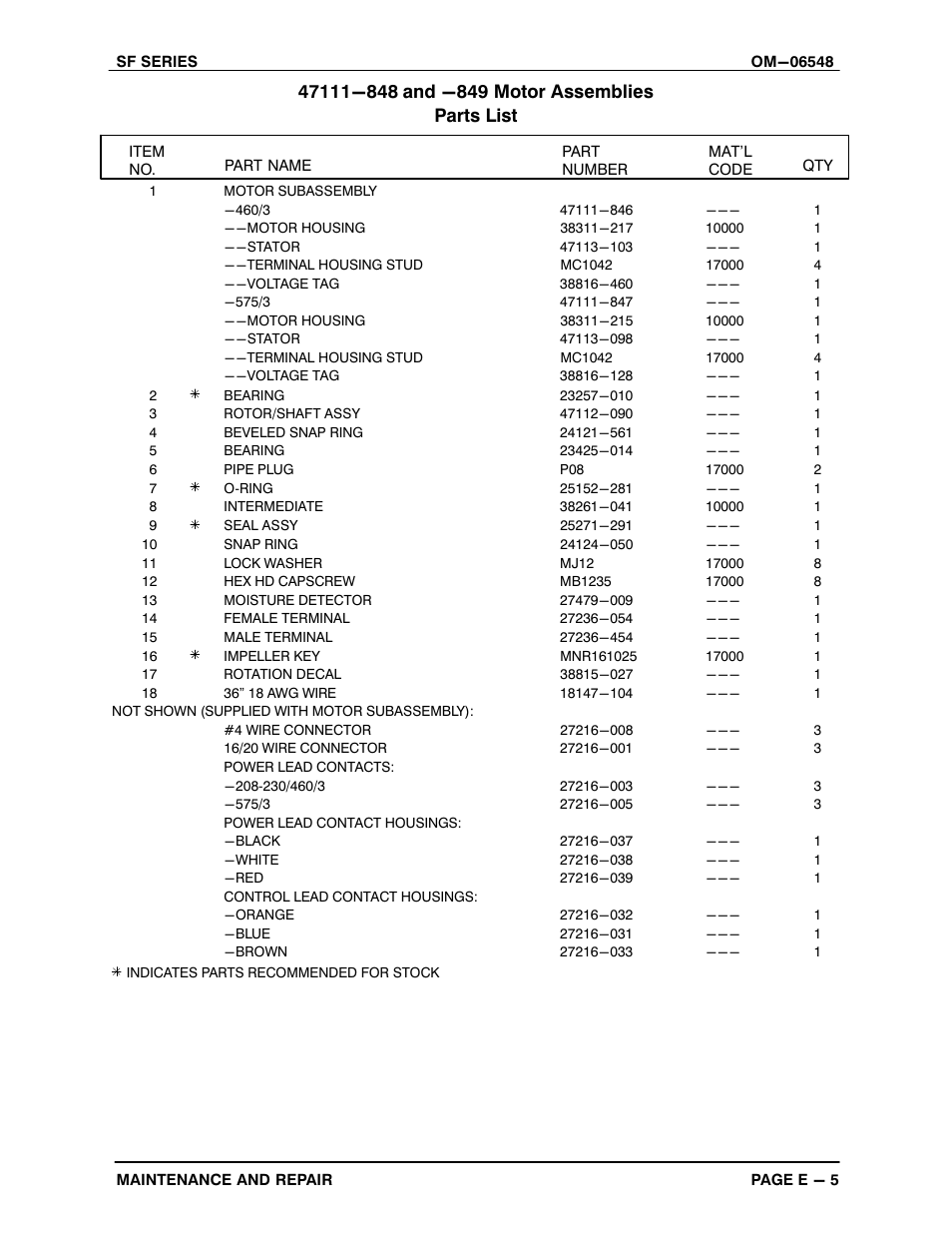 Gorman-Rupp Pumps SF6B All serial numbers User Manual | Page 29 / 45