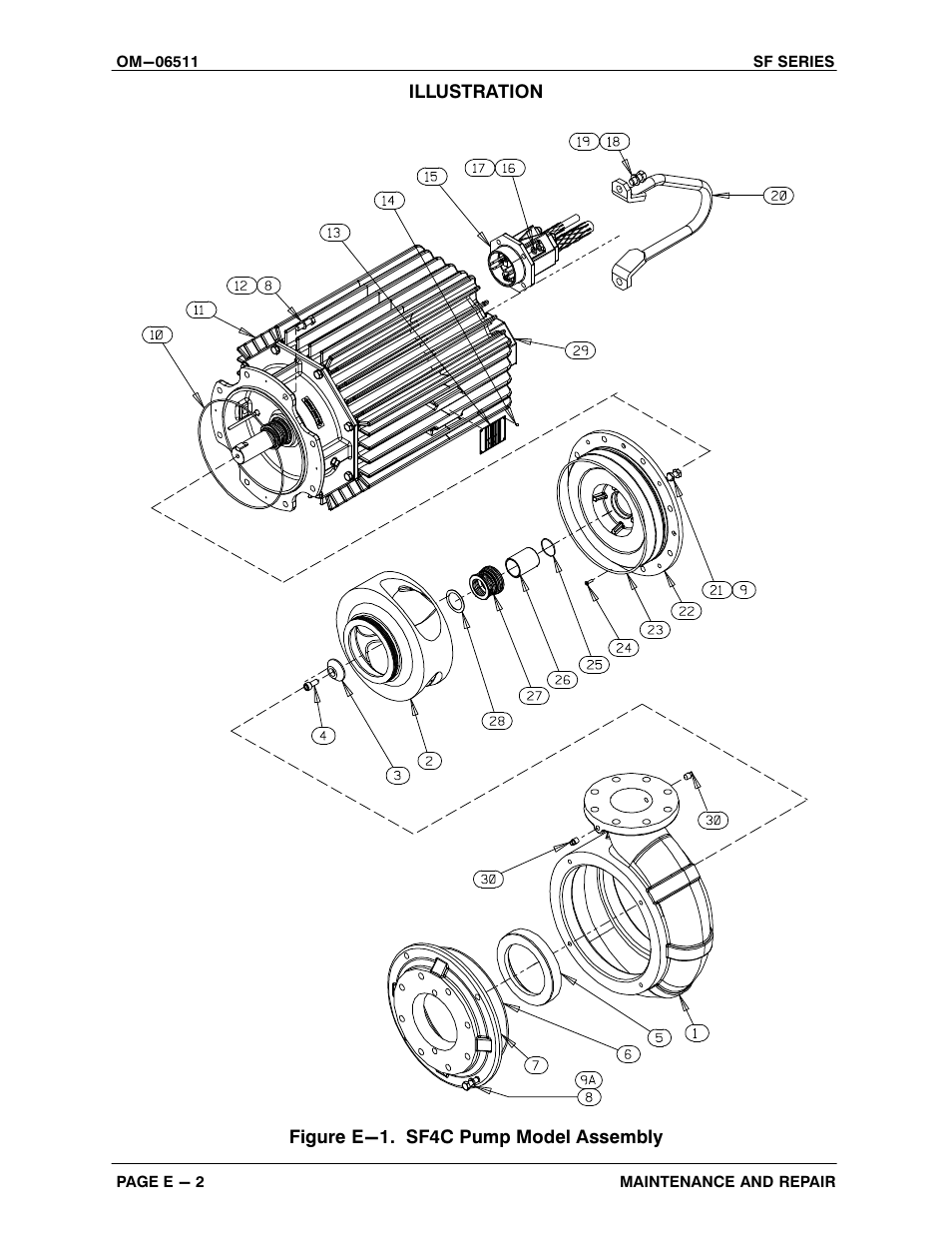 Illustration, Figure e-1. sf4c pump model assembly | Gorman-Rupp Pumps SF4C 1528832 and up User Manual | Page 26 / 45