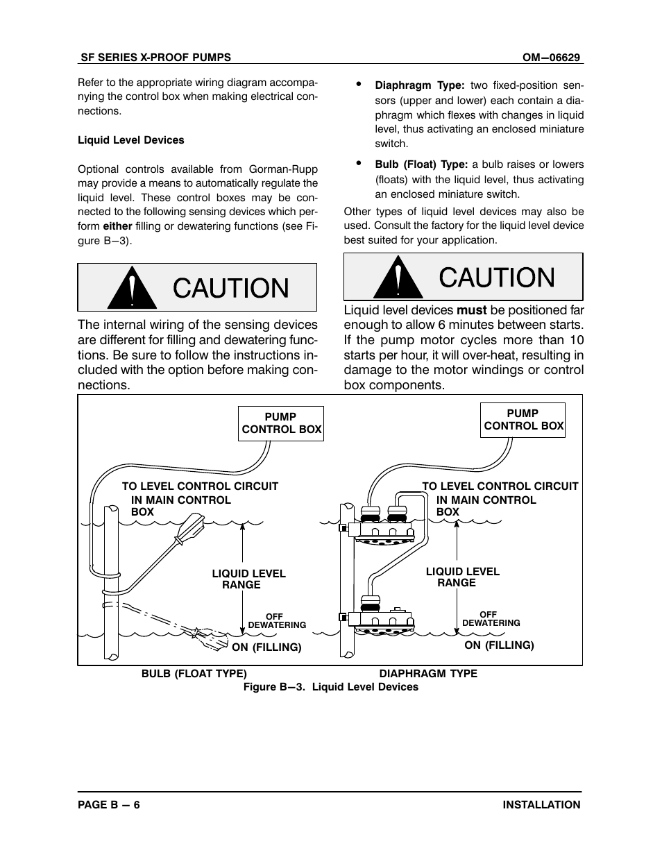 Gorman-Rupp Pumps SF4A-X 1531245 and up User Manual | Page 15 / 48