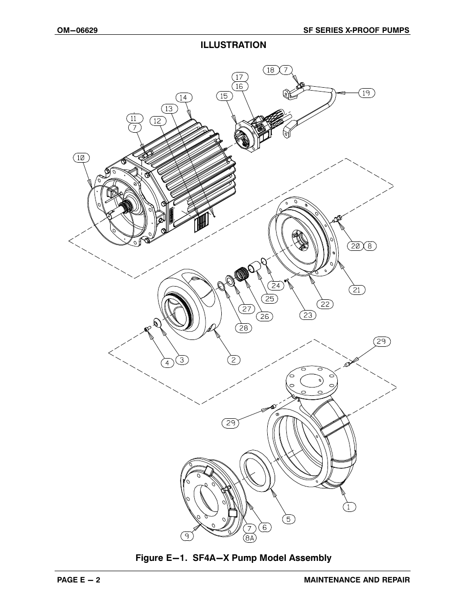 Illustration, Figure e-1. sf4a-x pump model assembly | Gorman-Rupp Pumps SF4A-X 1531245 and up User Manual | Page 25 / 48