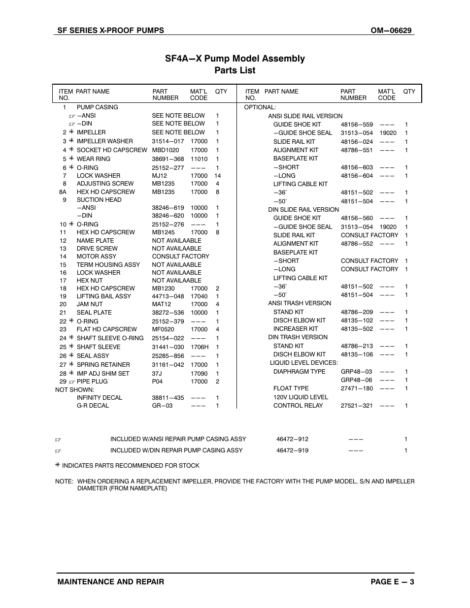 Sf4a-x pump model assembly parts list | Gorman-Rupp Pumps SF4A-X 1531245 and up User Manual | Page 26 / 48