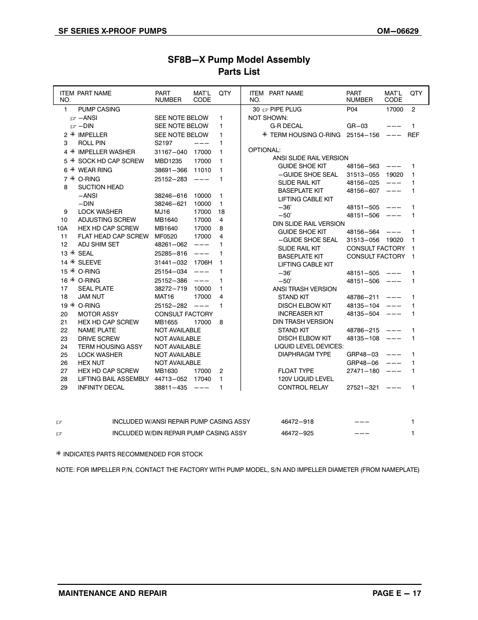 Sf8b-x pump model assembly parts list | Gorman-Rupp Pumps SF4A-X 1531245 and up User Manual | Page 40 / 48