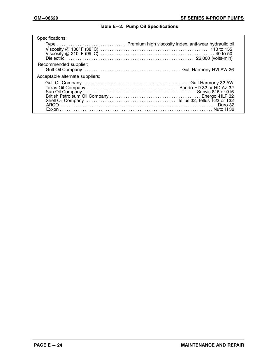 Gorman-Rupp Pumps SF4A-X 1531245 and up User Manual | Page 47 / 48