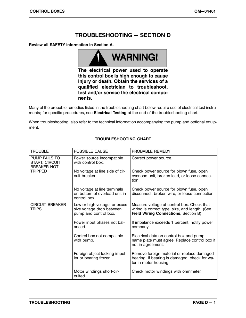 Troubleshooting - section d | Gorman-Rupp Pumps SM4G1-X30 460/3 1002211 thru 1241783 User Manual | Page 16 / 18