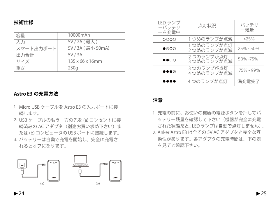 ANKER 2nd Gen Astro E3 10000mAh with PowerIQ Technology User Manual | Page 14 / 23