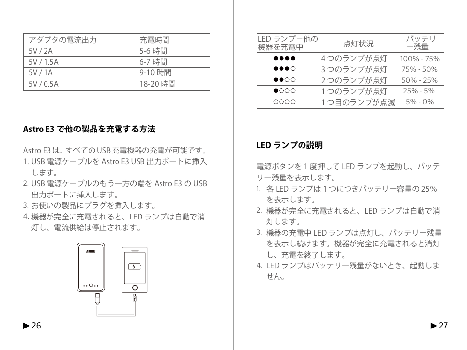 ANKER 2nd Gen Astro E3 10000mAh with PowerIQ Technology User Manual | Page 15 / 23