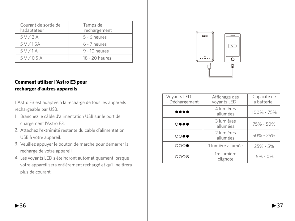 ANKER 2nd Gen Astro E3 10000mAh with PowerIQ Technology User Manual | Page 20 / 23