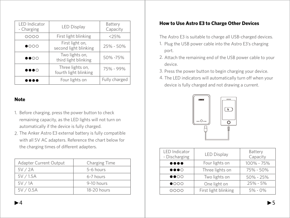 ANKER 2nd Gen Astro E3 10000mAh with PowerIQ Technology User Manual | Page 4 / 23