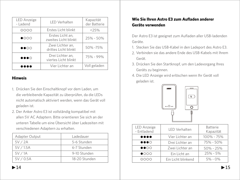 ANKER 2nd Gen Astro E3 10000mAh with PowerIQ Technology User Manual | Page 9 / 23