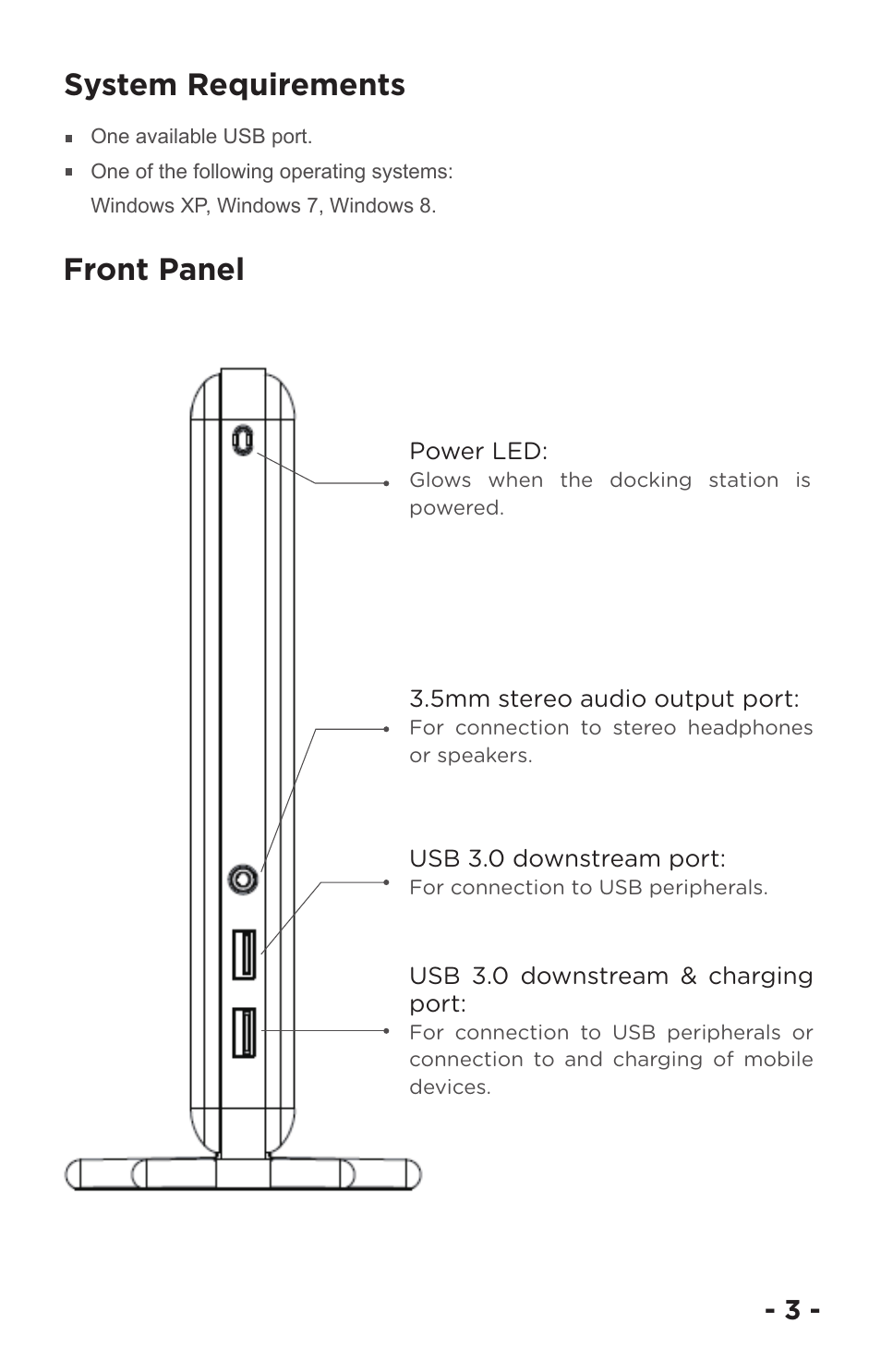 System requirements front panel | ANKER USB 3.0 Dual Display (DVI/HDMI) Docking Station, Audio, Gigabit Ethernet, and 6 USB ports for Windows User Manual | Page 6 / 19