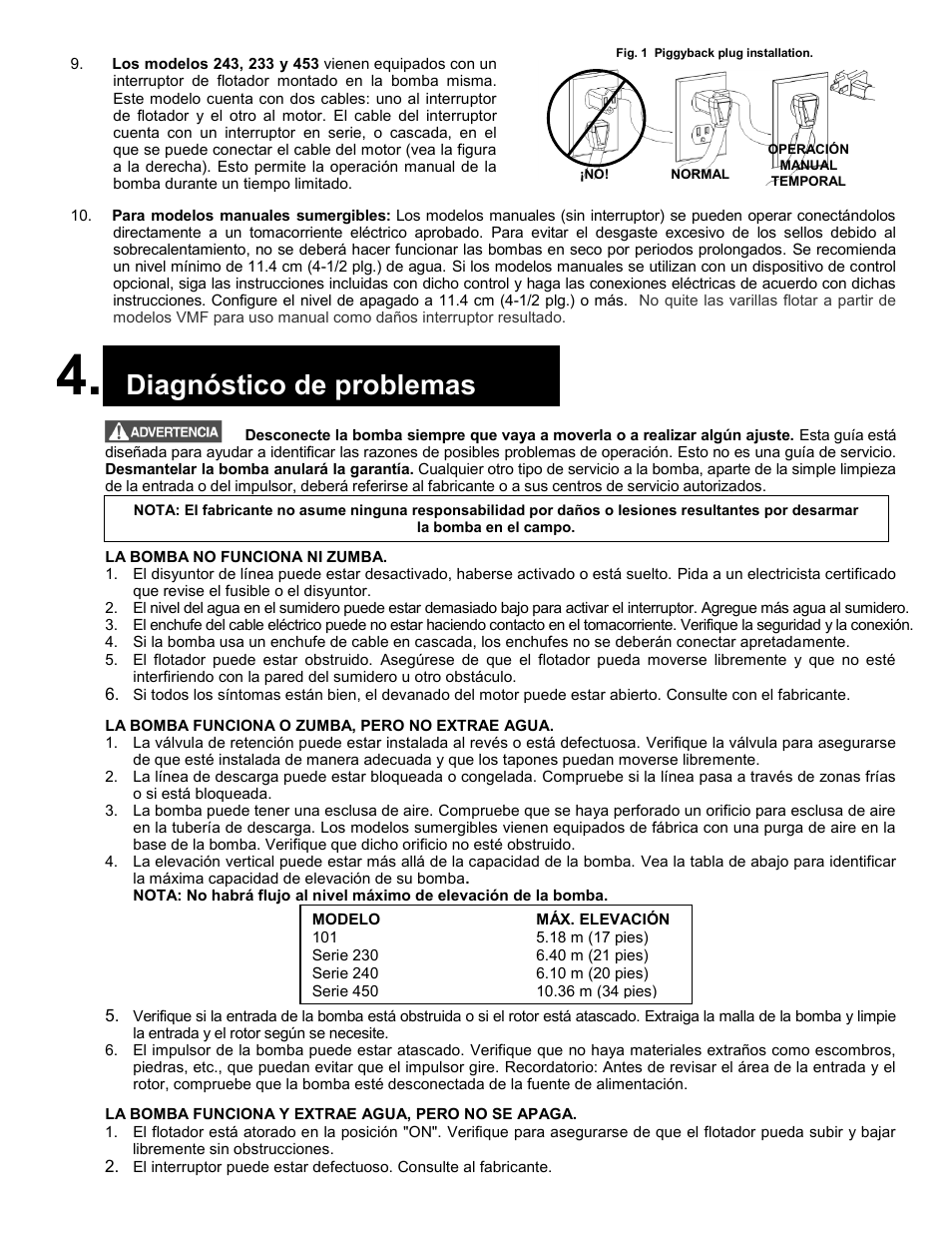 Diagnóstico de problemas | Liberty Pumps 230-Series User Manual | Page 21 / 24