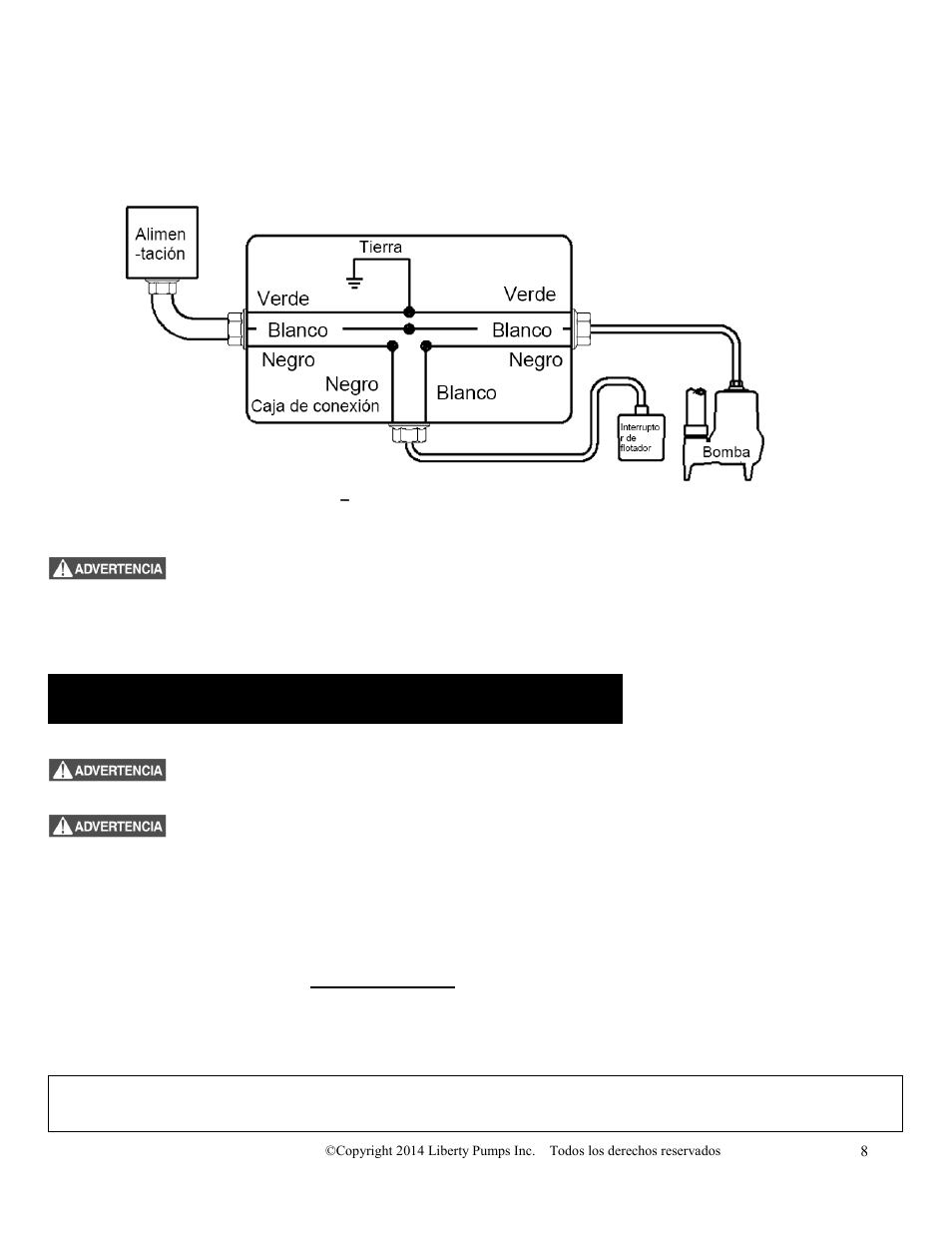 Mantenimiento | Liberty Pumps FL100-Series User Manual | Page 18 / 30