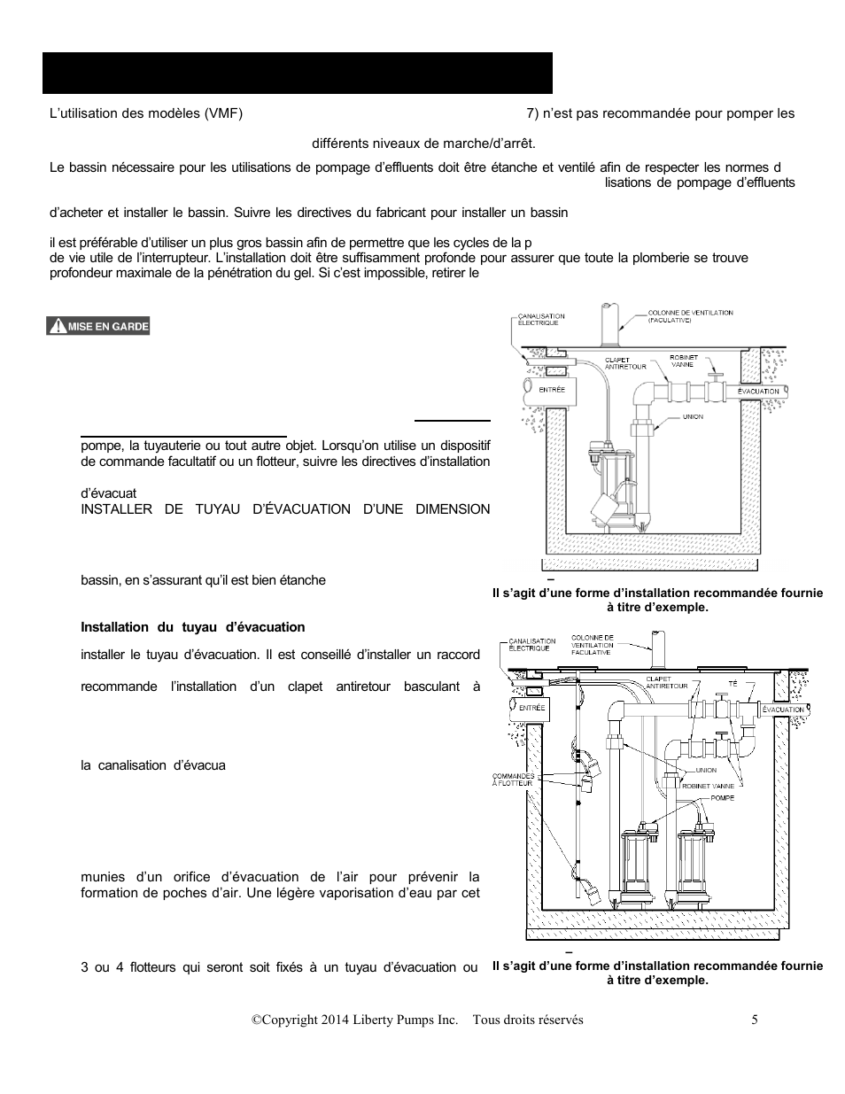 Évacuation des effluents | Liberty Pumps FL100-Series User Manual | Page 25 / 30
