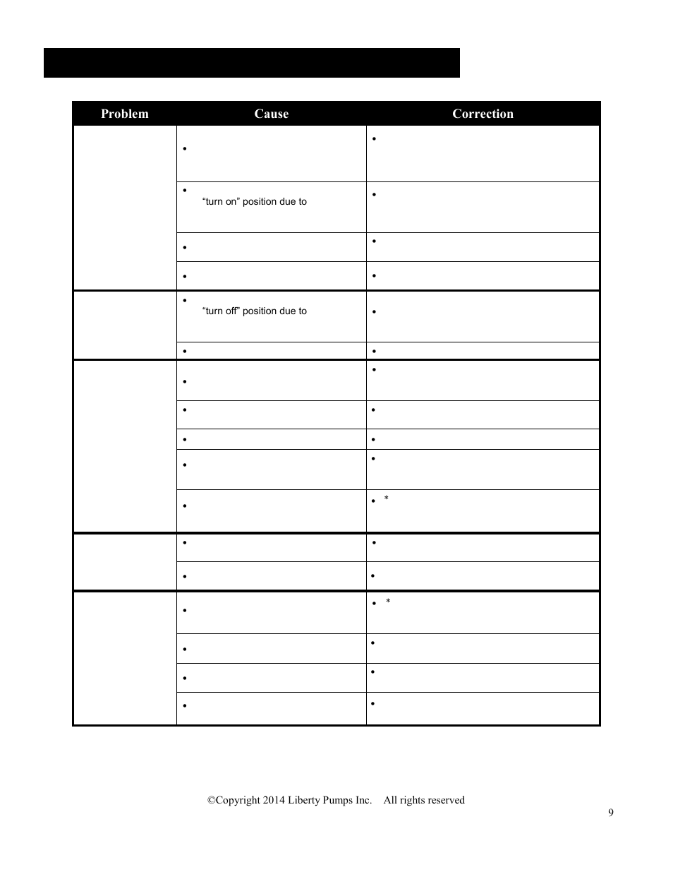 Troubleshooting, Problem cause correction | Liberty Pumps FL100-Series User Manual | Page 9 / 30