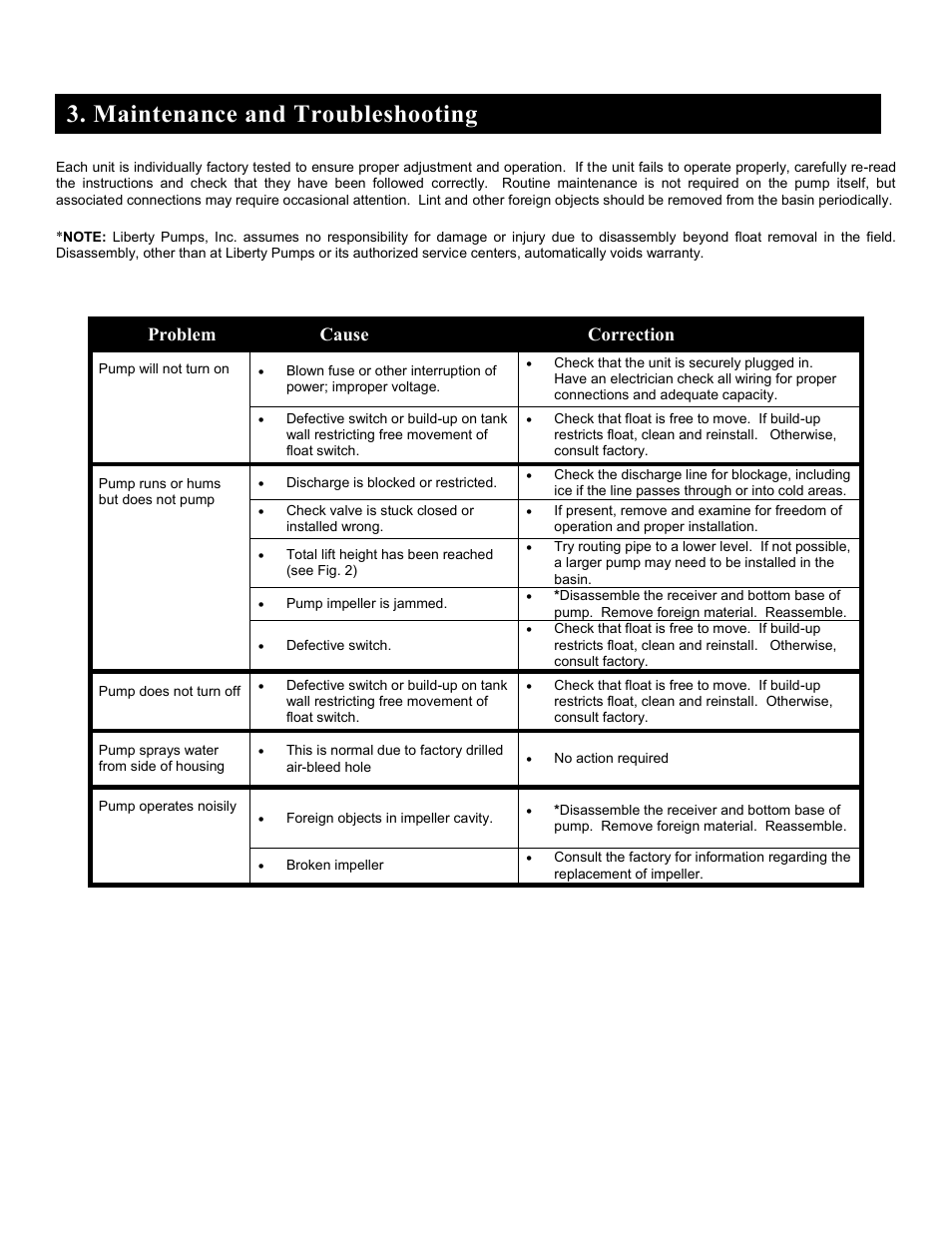 Maintenance and troubleshooting, Problem cause correction | Liberty Pumps SPAC Series User Manual | Page 4 / 18