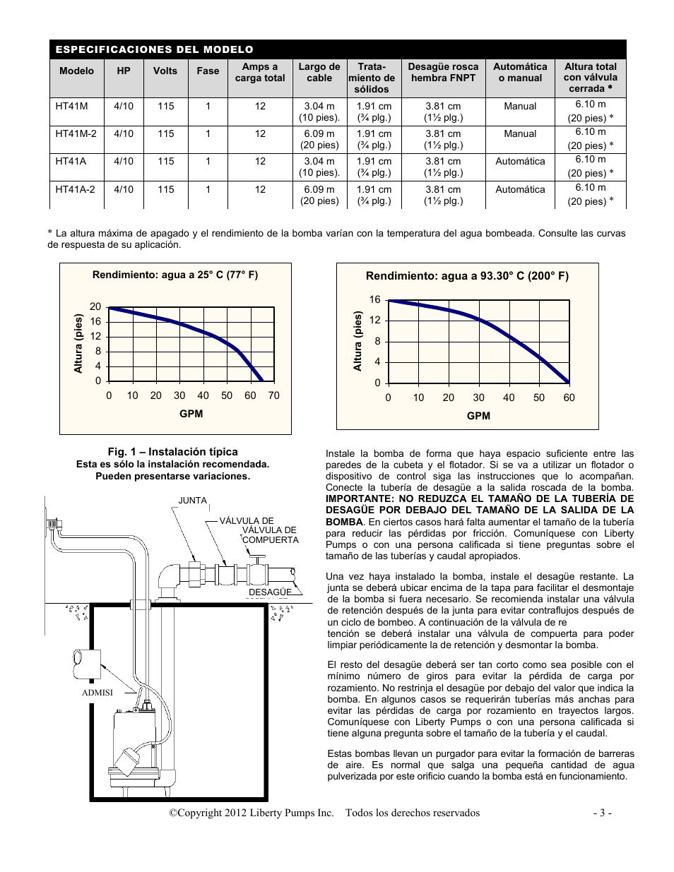 Liberty Pumps HT40-Series User Manual | Page 9 / 19