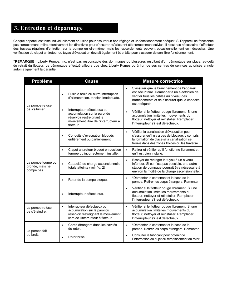 Entretien et dépannage, Problème cause mesure correctrice | Liberty Pumps CSP-Series User Manual | Page 13 / 14