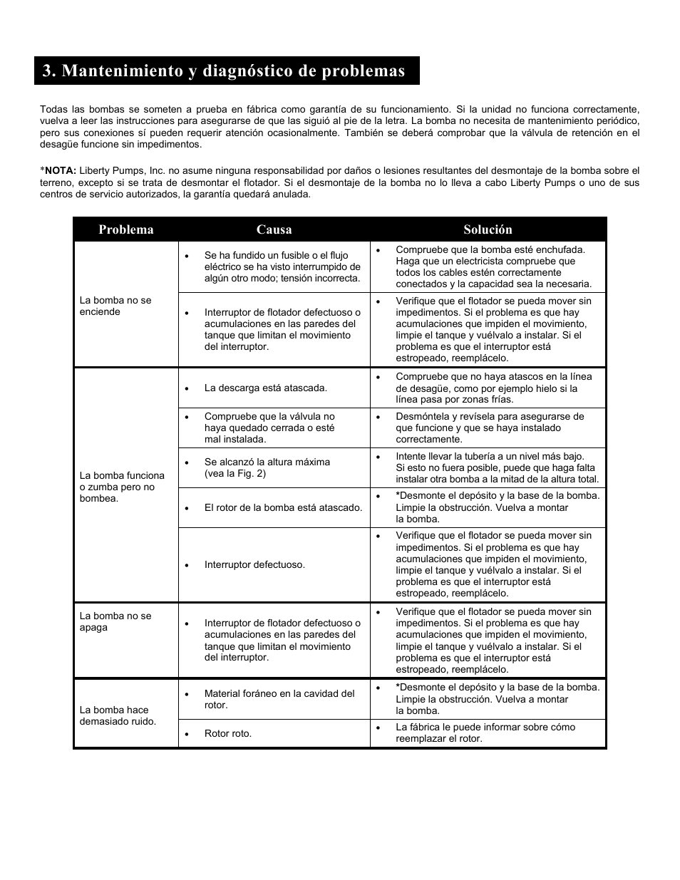 Mantenimiento y diagnóstico de problemas, Problema causa solución | Liberty Pumps CSP-Series User Manual | Page 8 / 14