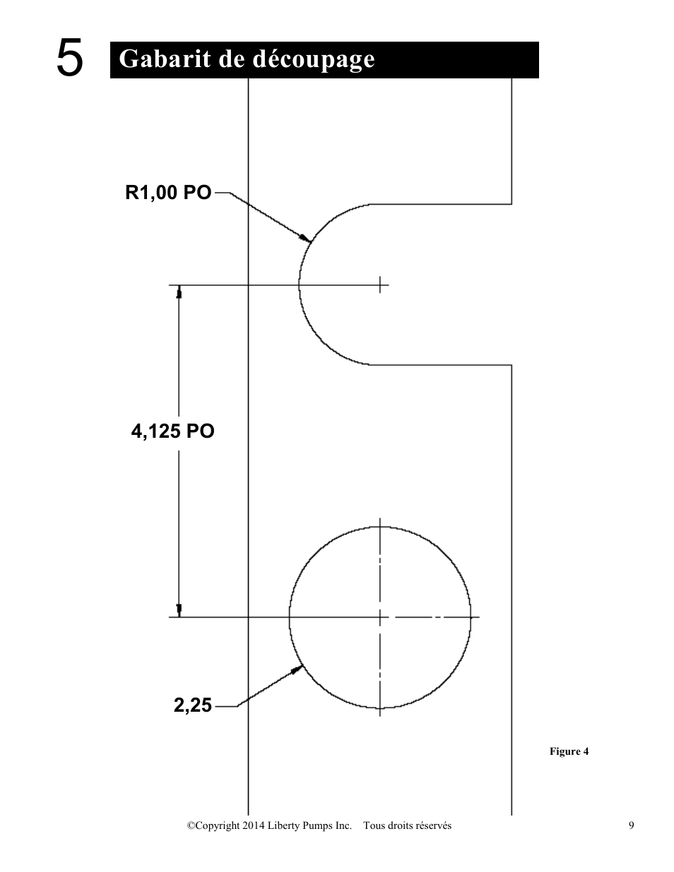 Gabarit de découpage | Liberty Pumps SJ10 SumpJet User Manual | Page 29 / 30