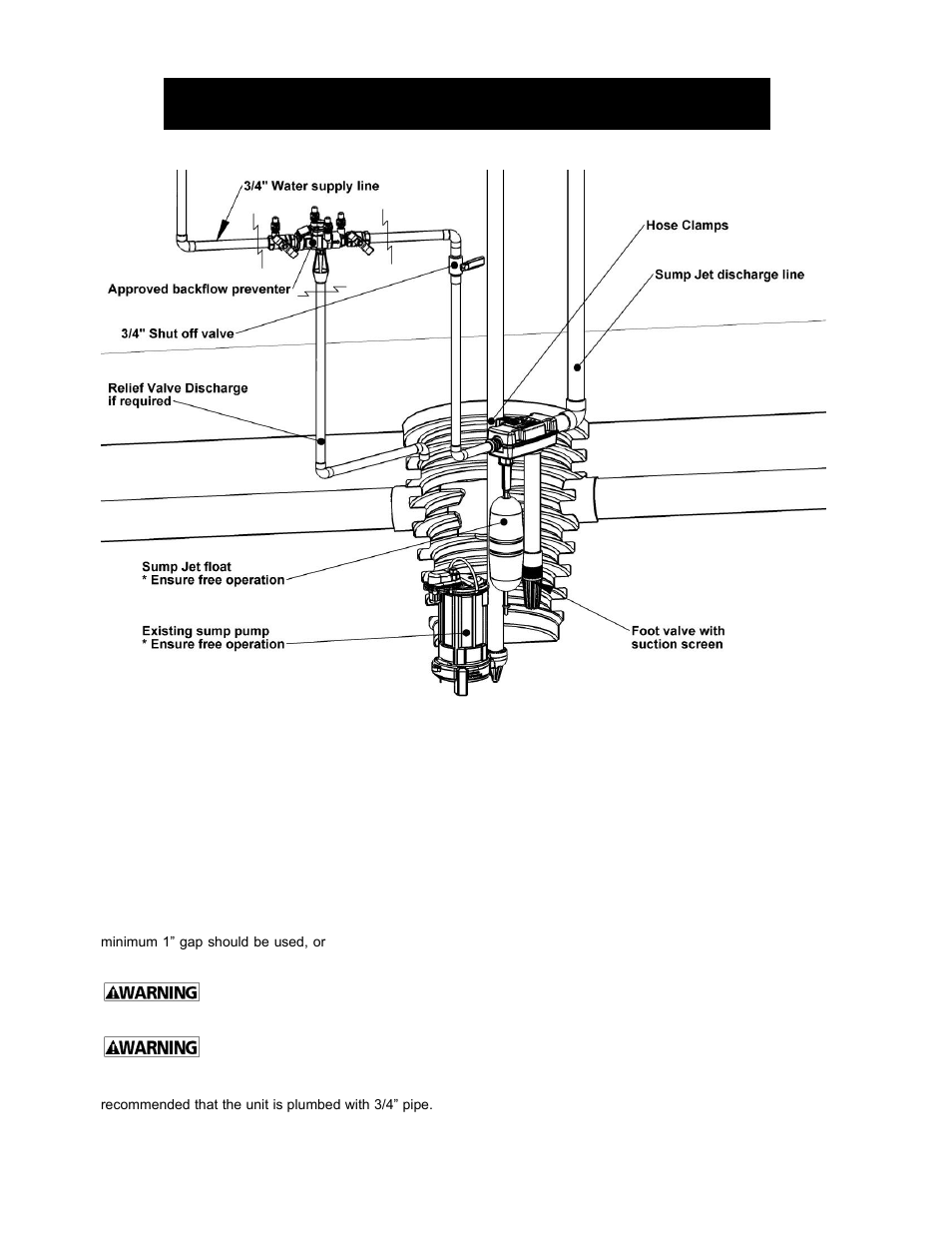 Mechanical installation | Liberty Pumps SJ10 SumpJet User Manual | Page 5 / 30