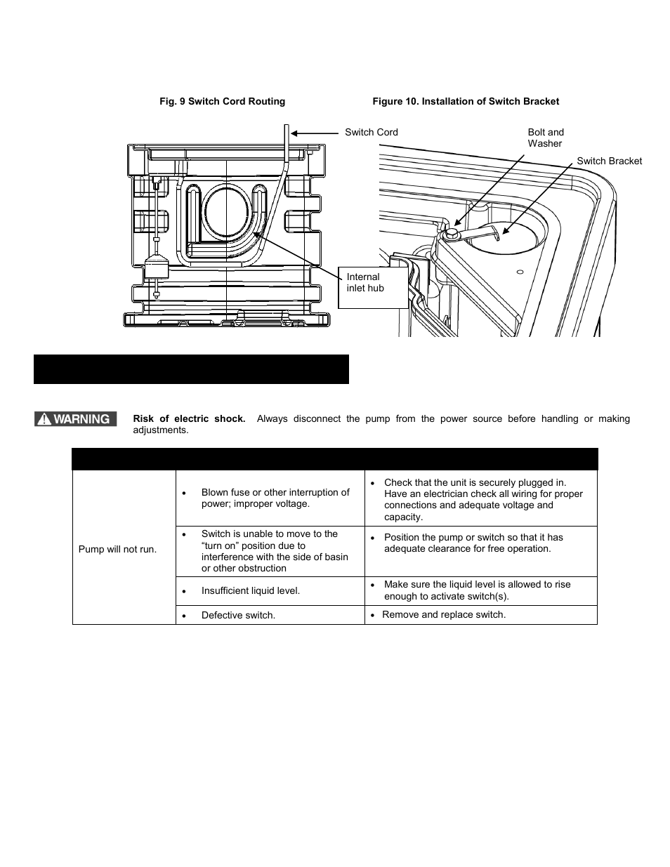 Troubleshooting, Problem cause correction | Liberty Pumps SBX-Series User Manual | Page 7 / 24