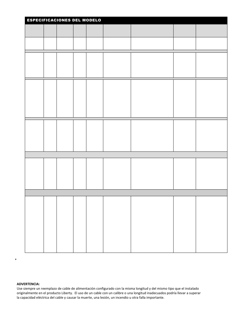 Liberty Pumps 700-Series User Manual | Page 13 / 28