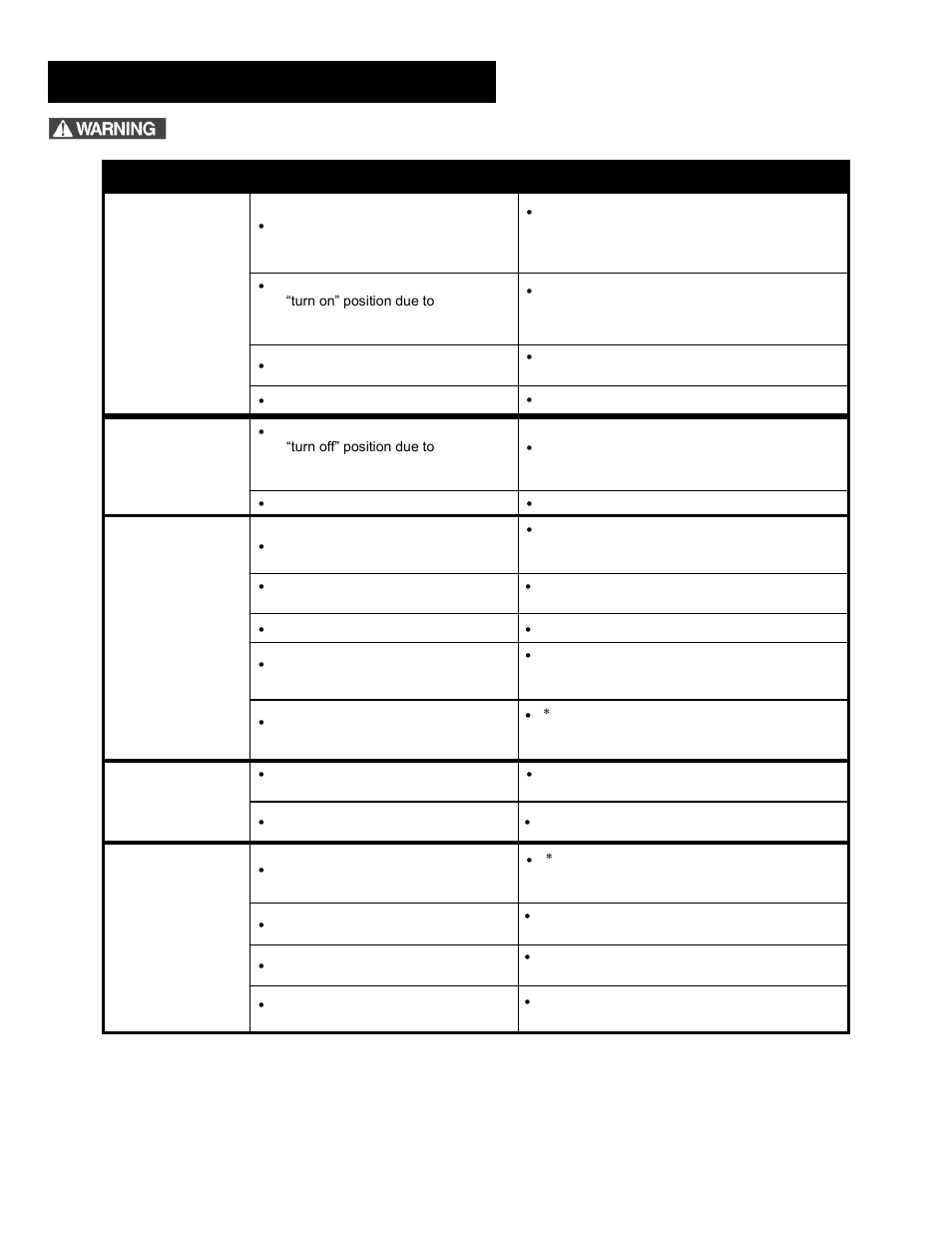 Maintenance and troubleshooting, Problem cause correction | Liberty Pumps 700-Series User Manual | Page 8 / 28