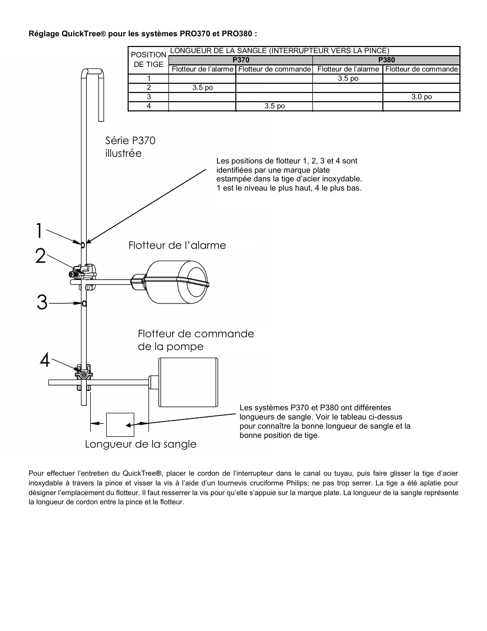 Liberty Pumps Pro370-Series User Manual | Page 26 / 30