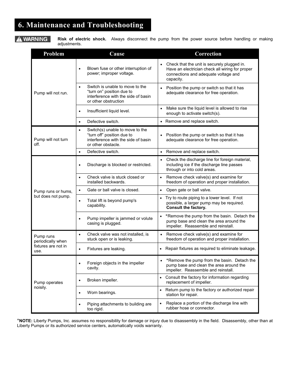 Maintenance and troubleshooting, Problem cause correction | Liberty Pumps Pro370-Series User Manual | Page 8 / 30