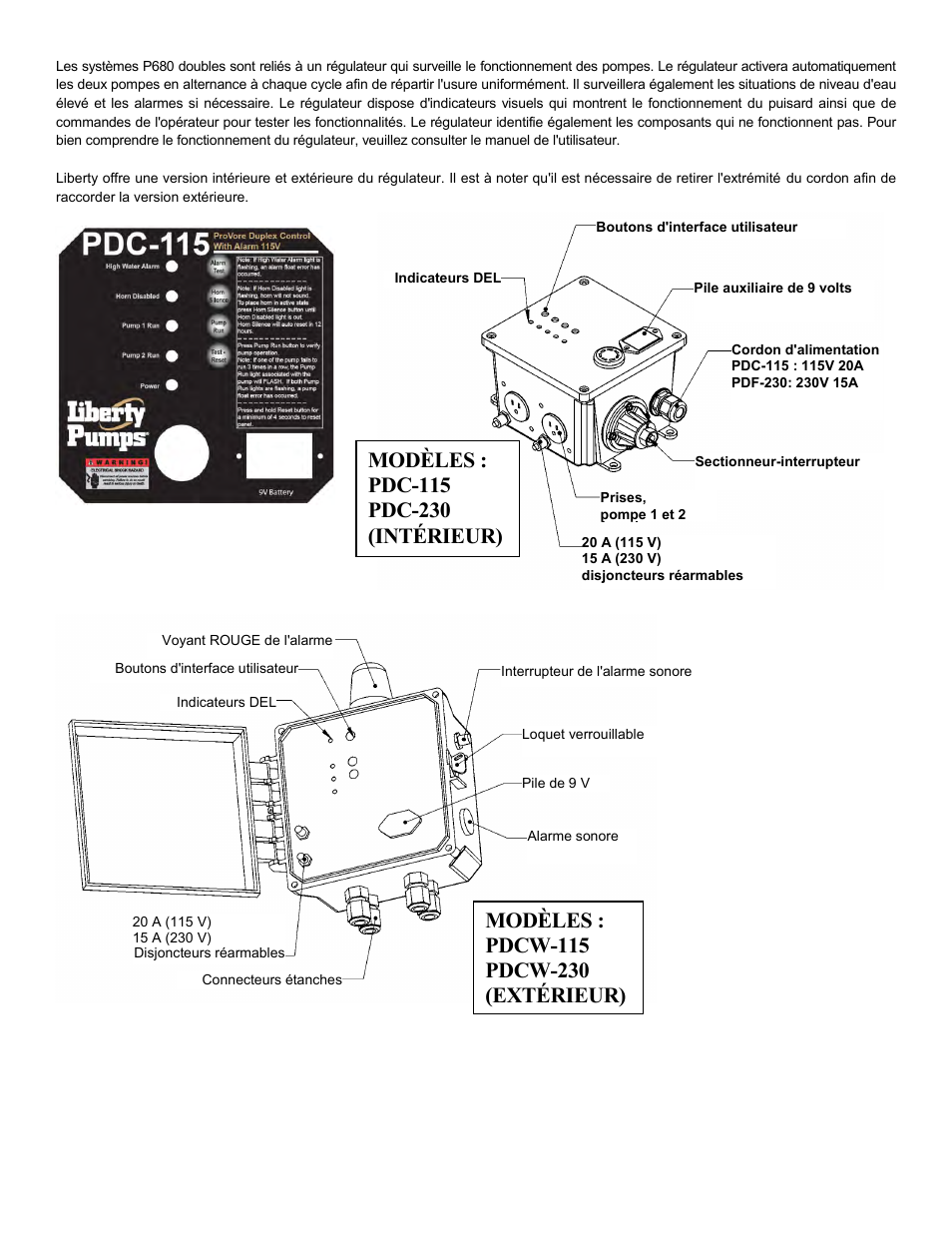 Liberty Pumps ProVore 380 User Manual | Page 21 / 36