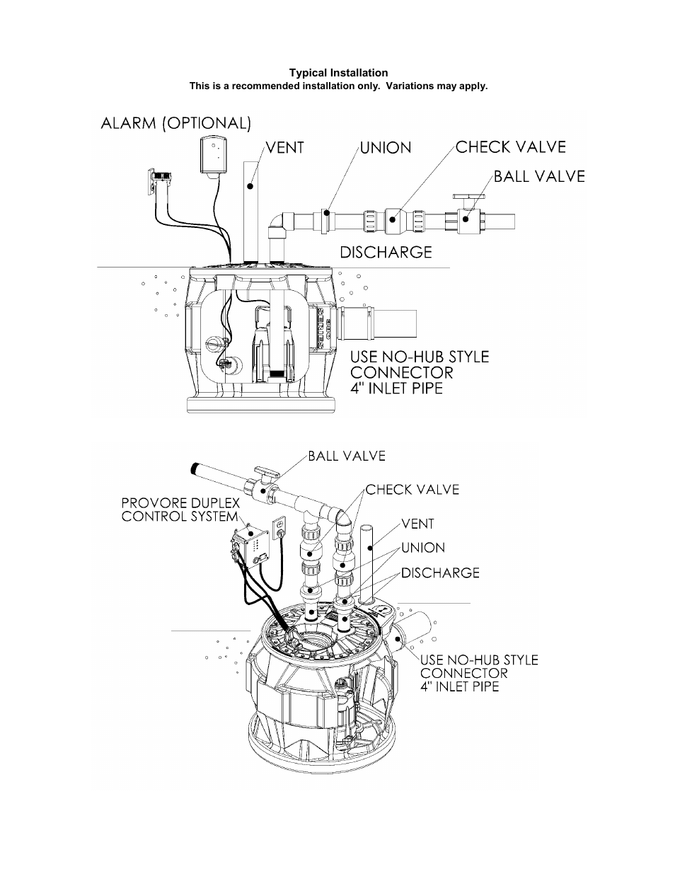 Liberty Pumps ProVore 380 User Manual | Page 5 / 36