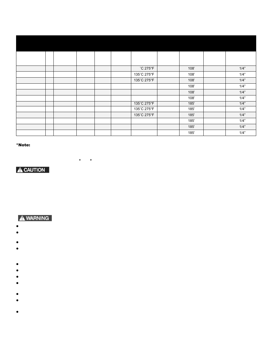 General information, Precautions / pre-installation, Grinder pump specifications | Liberty Pumps D3696-Series User Manual | Page 2 / 6